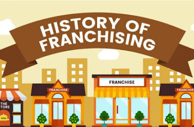 History of franchisezing