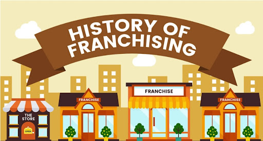 History of franchisezing